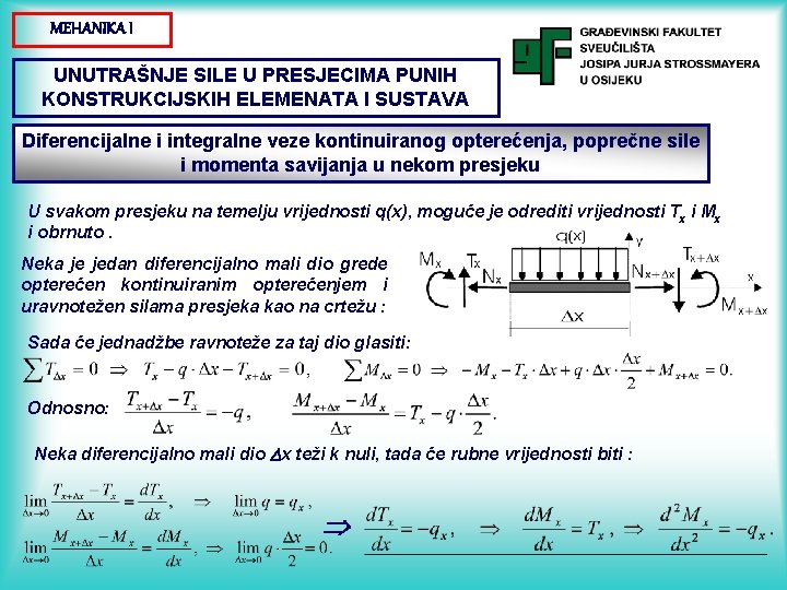 MEHANIKA I UNUTRAŠNJE SILE U PRESJECIMA PUNIH KONSTRUKCIJSKIH ELEMENATA I SUSTAVA Diferencijalne i integralne MEHANIKA I UNUTRAŠNJE SILE U PRESJECIMA PUNIH KONSTRUKCIJSKIH ELEMENATA I SUSTAVA Diferencijalne i integralne