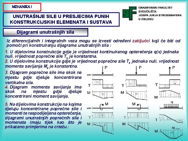 MEHANIKA I UNUTRAŠNJE SILE U PRESJECIMA PUNIH KONSTRUKCIJSKIH ELEMENATA I SUSTAVA Dijagrami unutrašnjih sila MEHANIKA I UNUTRAŠNJE SILE U PRESJECIMA PUNIH KONSTRUKCIJSKIH ELEMENATA I SUSTAVA Dijagrami unutrašnjih sila