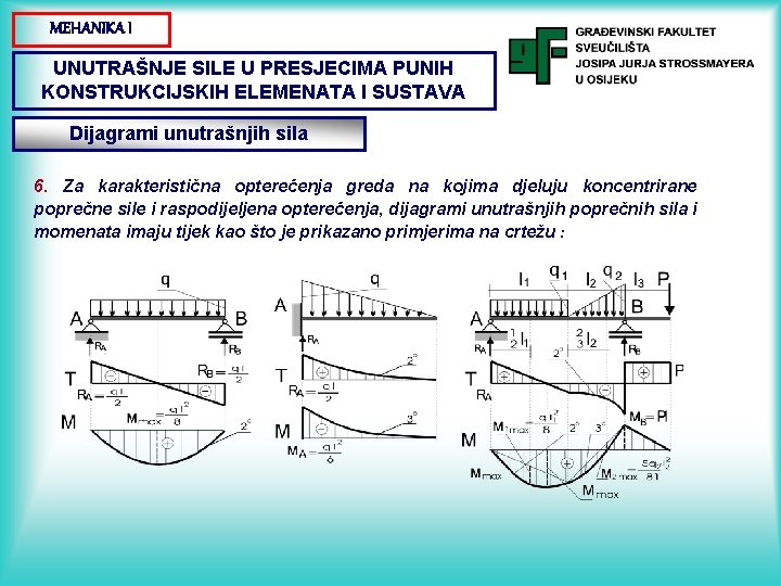 MEHANIKA I UNUTRAŠNJE SILE U PRESJECIMA PUNIH KONSTRUKCIJSKIH ELEMENATA I SUSTAVA Dijagrami unutrašnjih sila MEHANIKA I UNUTRAŠNJE SILE U PRESJECIMA PUNIH KONSTRUKCIJSKIH ELEMENATA I SUSTAVA Dijagrami unutrašnjih sila
