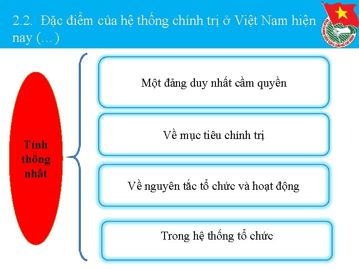2. 2. Đặc điểm của hệ thống chính trị ở Việt Nam hiện nay
