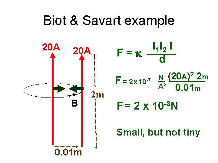 Biot & Savart example 20 A I 1 I 2 l F=k d 20