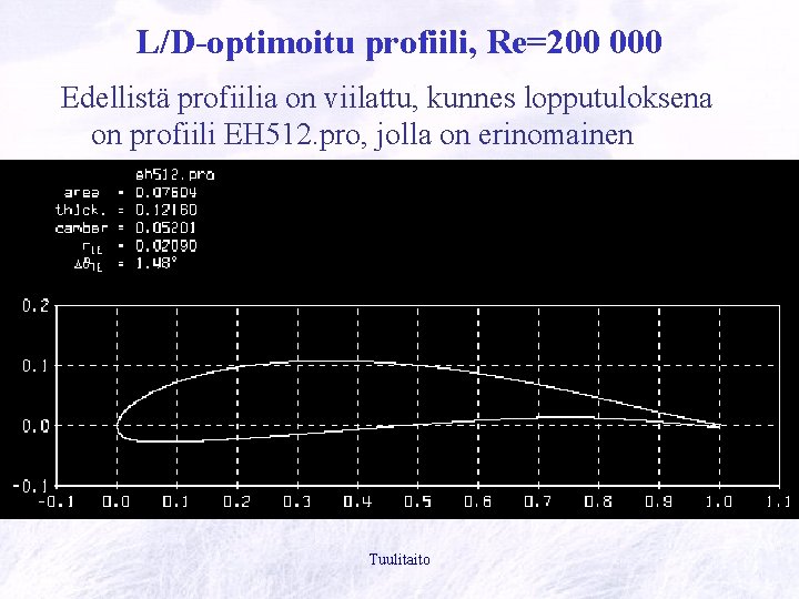 L/D-optimoitu profiili, Re=200 000 Edellistä profiilia on viilattu, kunnes lopputuloksena on profiili EH 512.