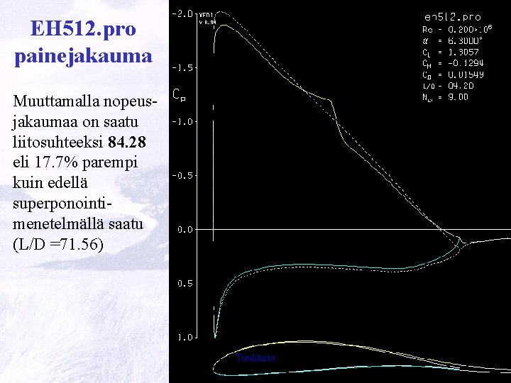 EH 512. pro painejakauma Muuttamalla nopeusjakaumaa on saatu liitosuhteeksi 84. 28 eli 17. 7% EH 512. pro painejakauma Muuttamalla nopeusjakaumaa on saatu liitosuhteeksi 84. 28 eli 17. 7%