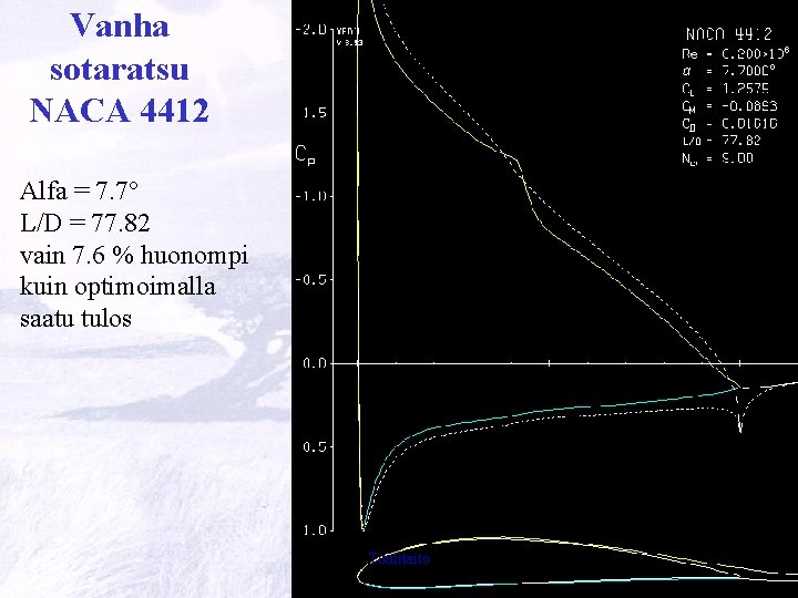 Vanha sotaratsu NACA 4412 Alfa = 7. 7° L/D = 77. 82 vain 7.