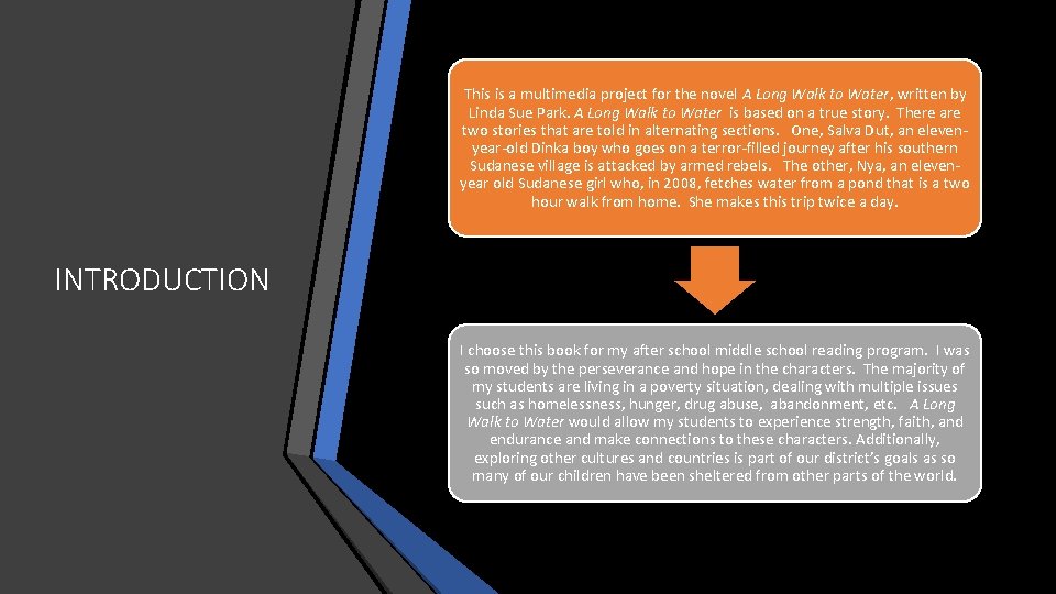 This is a multimedia project for the novel A Long Walk to Water, written