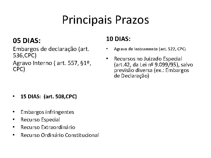 Principais Prazos 05 DIAS: Embargos de declaração (art. 536, CPC) Agravo Interno ( art.