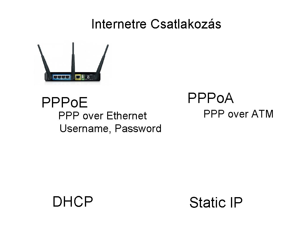 Internetre Csatlakozás PPPo. E PPP over Ethernet Username, Password DHCP PPPo. A PPP over