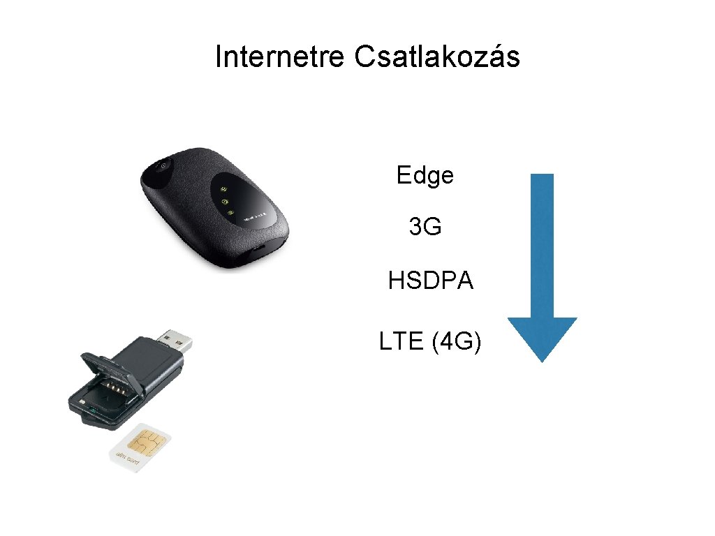 Internetre Csatlakozás Edge 3 G HSDPA LTE (4 G) 