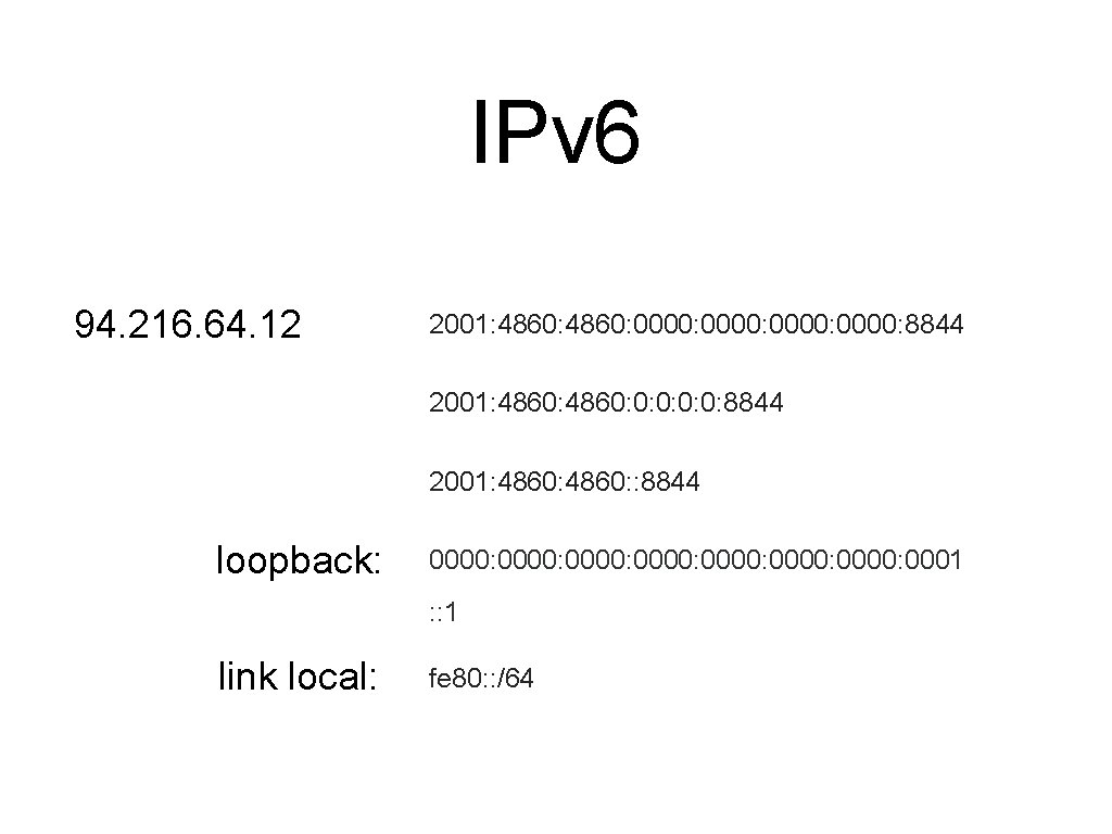 IPv 6 94. 216. 64. 12 2001: 4860: 0000: 8844 2001: 4860: 0: 0: