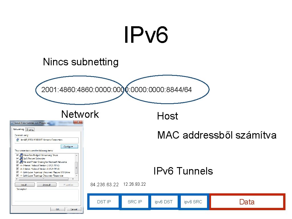 IPv 6 Nincs subnetting 2001: 4860: 0000: 8844/64 Network Host MAC addressből számítva IPv