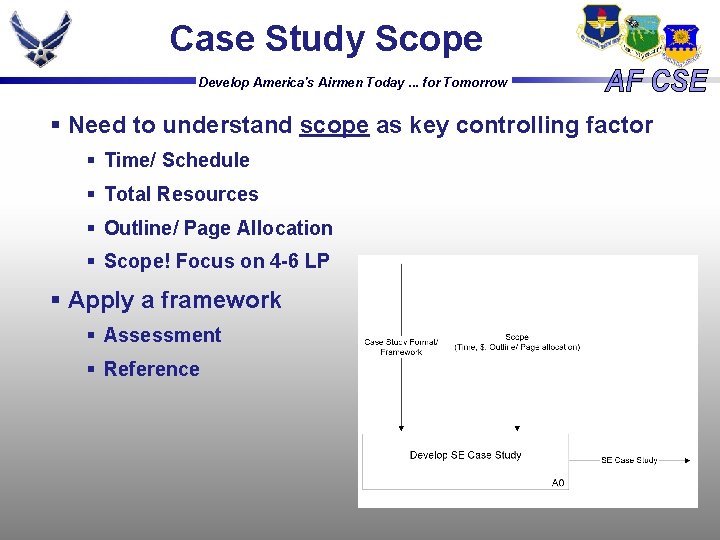 Case Study Scope Develop America's Airmen Today. . . for Tomorrow § Need to Case Study Scope Develop America's Airmen Today. . . for Tomorrow § Need to