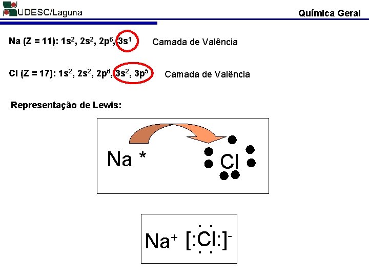 Química Geral Na (Z = 11): 1 s 2, 2 p 6, 3 s