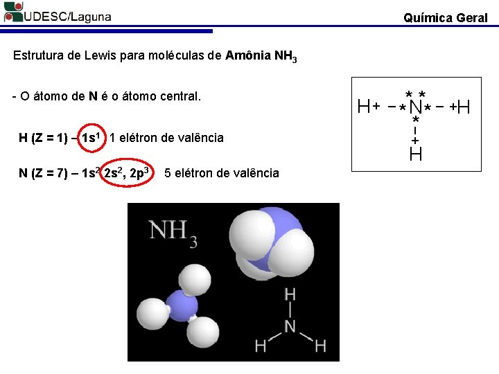 Química Geral Estrutura de Lewis para moléculas de Amônia NH 3 H (Z =