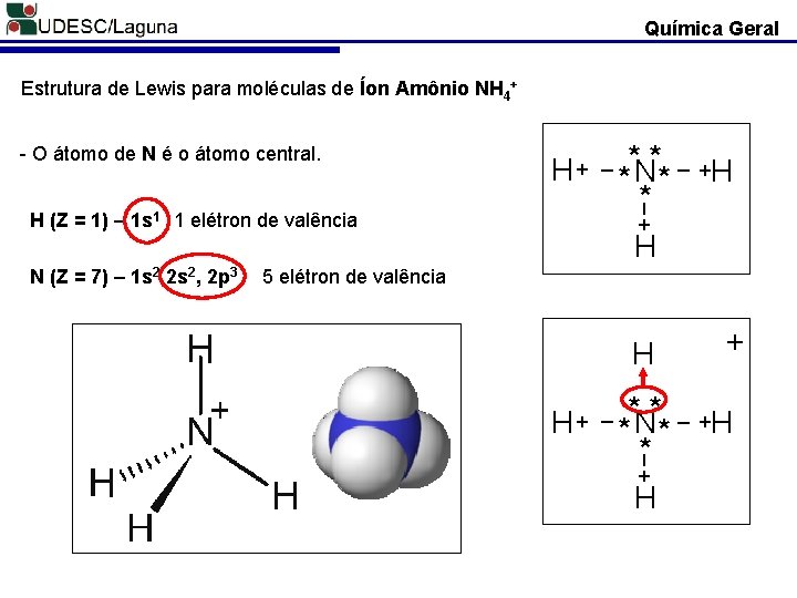 Química Geral Estrutura de Lewis para moléculas de Íon Amônio NH 4+ H (Z