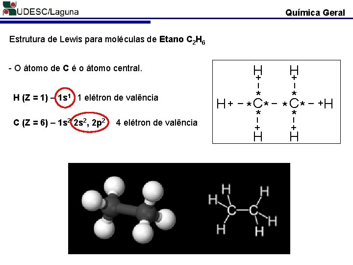 Química Geral Estrutura de Lewis para moléculas de Etano C 2 H 6 C