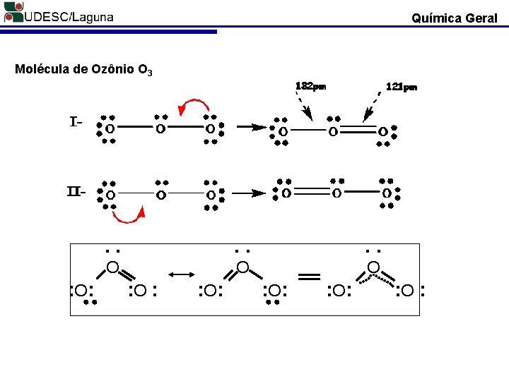Química Geral Molécula de Ozônio O 3 : O : . . . O