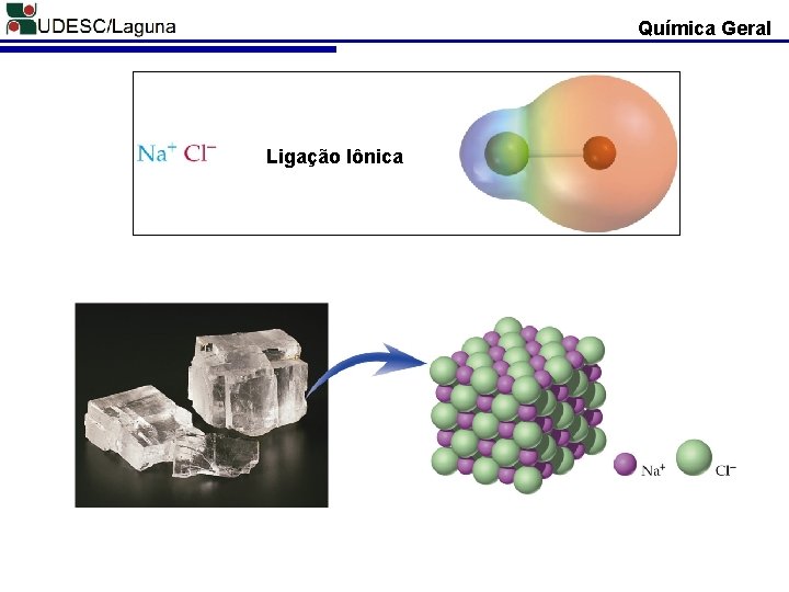 Química Geral Ligação Iônica 