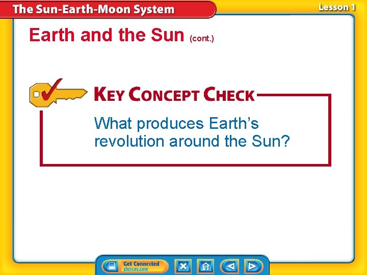 Earth and the Sun (cont. ) What produces Earth’s revolution around the Sun? 