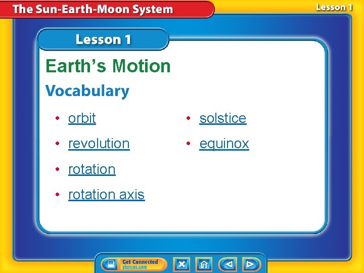 Earth’s Motion • orbit • solstice • revolution • equinox • rotation axis 