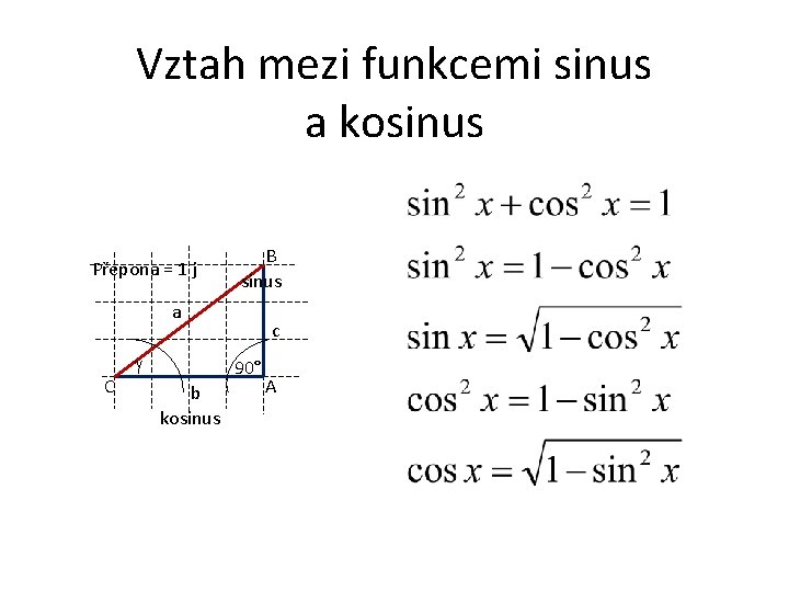 Vztah mezi funkcemi sinus a kosinus Přepona = 1 j B sinus a C