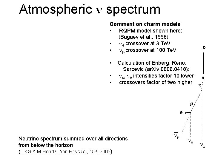 Atmospheric n spectrum Comment on charm models • RQPM model shown here: (Bugaev et