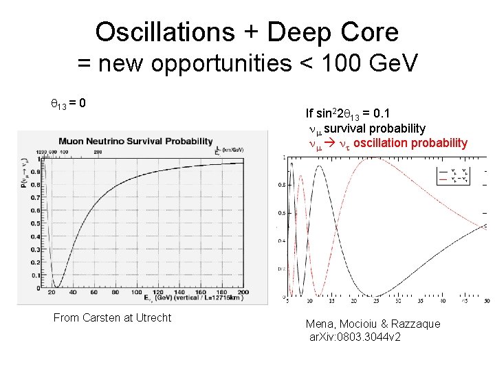 Oscillations + Deep Core = new opportunities < 100 Ge. V q 13 =
