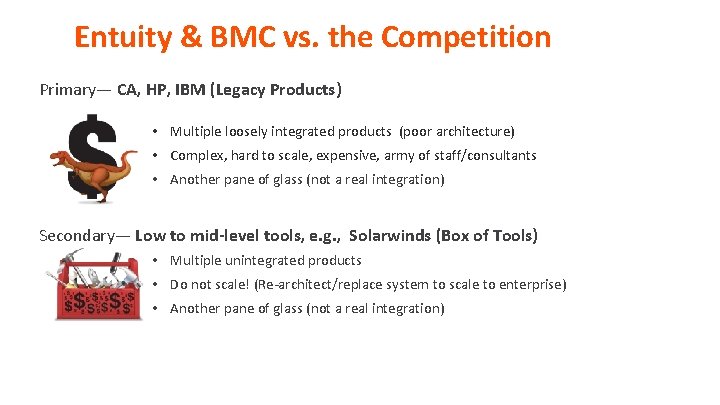 Entuity & BMC vs. the Competition Primary— CA, HP, IBM (Legacy Products) • Multiple