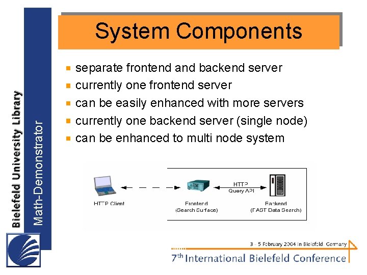 Math-Demonstrator System Components separate frontend and backend server currently one frontend server can be