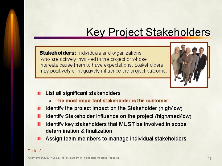 Key Project Stakeholders: Individuals and organizations who are actively involved in the project or