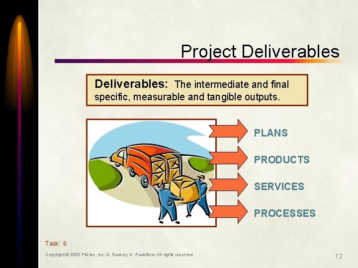 Project Deliverables: The intermediate and final specific, measurable and tangible outputs. PLANS PRODUCTS SERVICES