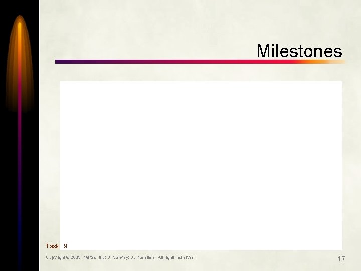 Milestones Task: 9 Copyright © 2003 PM tec, Inc; D. Sankey; D. Padelford. All