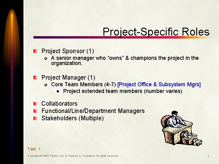Project-Specific Roles Project Sponsor (1) A senior manager who “owns” & champions the project