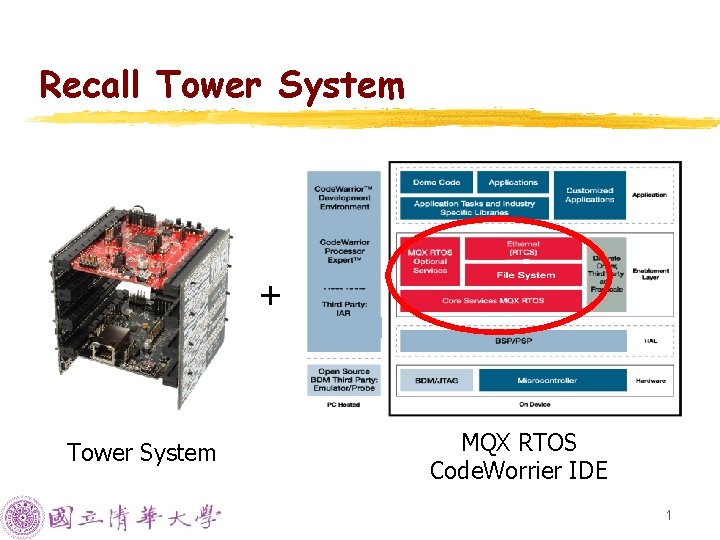 Recall Tower System + Tower System MQX RTOS Code. Worrier IDE 1 