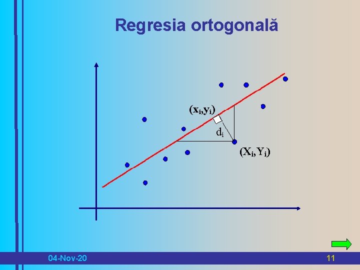 Regresia ortogonală 04 -Nov-20 11 