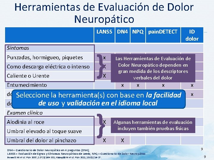 Herramientas de Evaluación de Dolor Neuropático LANSS DN 4 NPQ pain. DETECT Síntomas Punzadas,