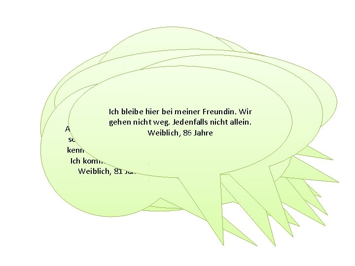 So was brauche ich nicht. Mein Ja, das kenne ich. Das hat man Sohn