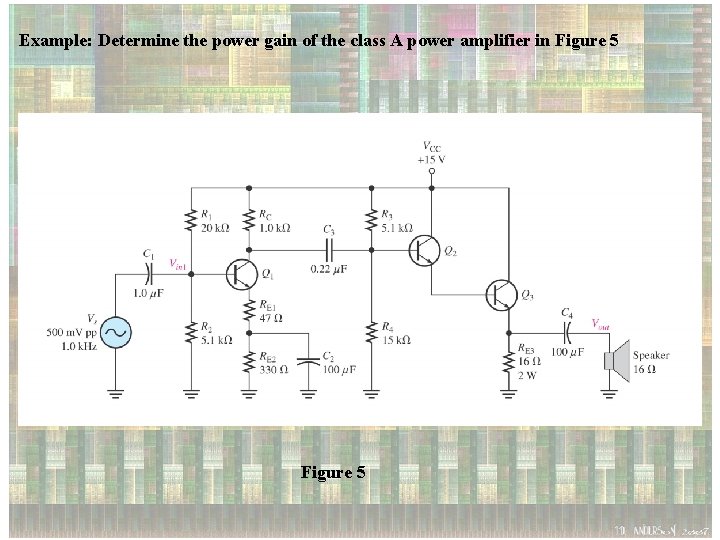 Example: Determine the power gain of the class A power amplifier in Figure 5