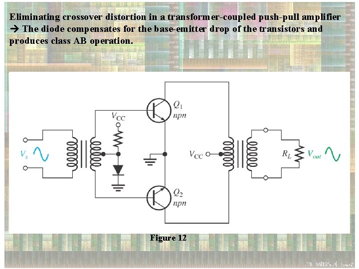 Eliminating crossover distortion in a transformer-coupled push-pull amplifier The diode compensates for the base-emitter