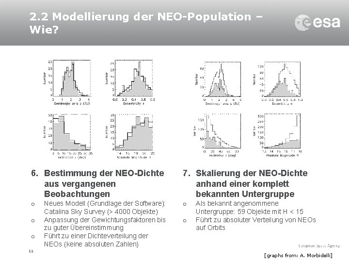 2. 2 Modellierung der NEO-Population – Wie? 6. Bestimmung der NEO-Dichte aus vergangenen Beobachtungen