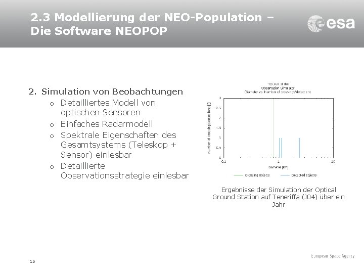 2. 3 Modellierung der NEO-Population – Die Software NEOPOP 2. Simulation von Beobachtungen o