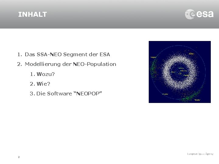 INHALT 1. Das SSA-NEO Segment der ESA 2. Modellierung der NEO-Population 1. Wozu? 2.