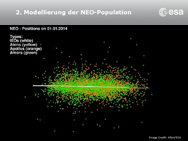 2. Modellierung der NEO-Population 5 Image Credit: Albin/ESA 