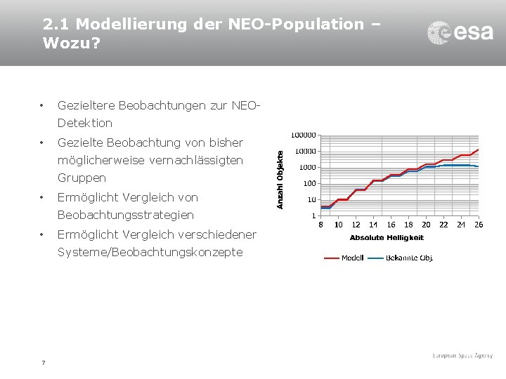 2. 1 Modellierung der NEO-Population – Wozu? • Gezieltere Beobachtungen zur NEODetektion • Gezielte