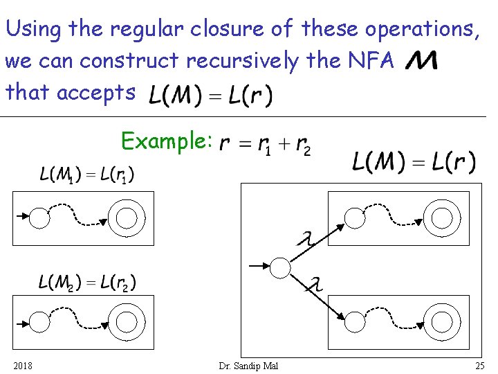 Using the regular closure of these operations, we can construct recursively the NFA that
