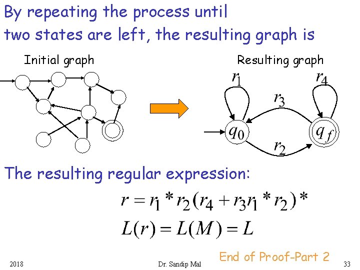 By repeating the process until two states are left, the resulting graph is Initial