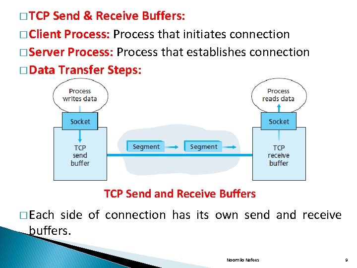 � TCP Send & Receive Buffers: � Client Process: Process that initiates connection �