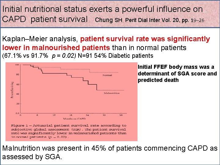 Initial nutritional status exerts a powerful influence on CAPD patient survival Chung SH Perit