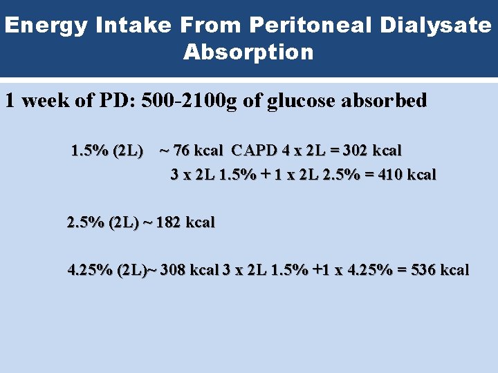 Energy Intake From Peritoneal Dialysate Absorption 1 week of PD: 500 -2100 g of