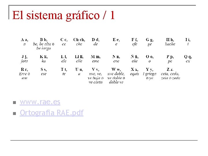 El sistema gráfico / 1 www. rae. es Ortografia RAE. pdf 