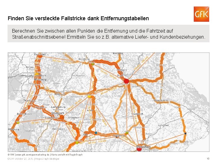 Finden Sie versteckte Fallstricke dank Entfernungstabellen Berechnen Sie zwischen allen Punkten die Entfernung und